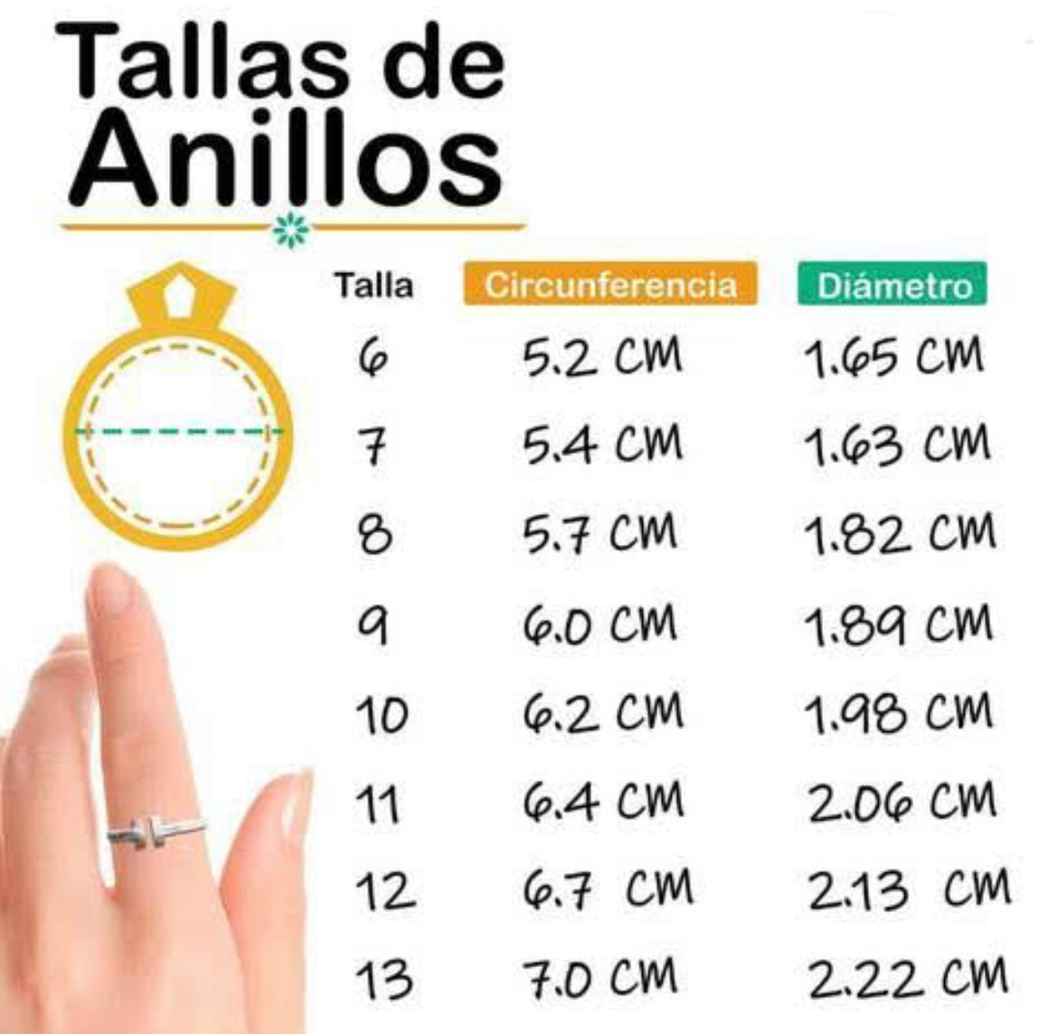 Guía de tallas de Anillos – Black Stone Jewelry